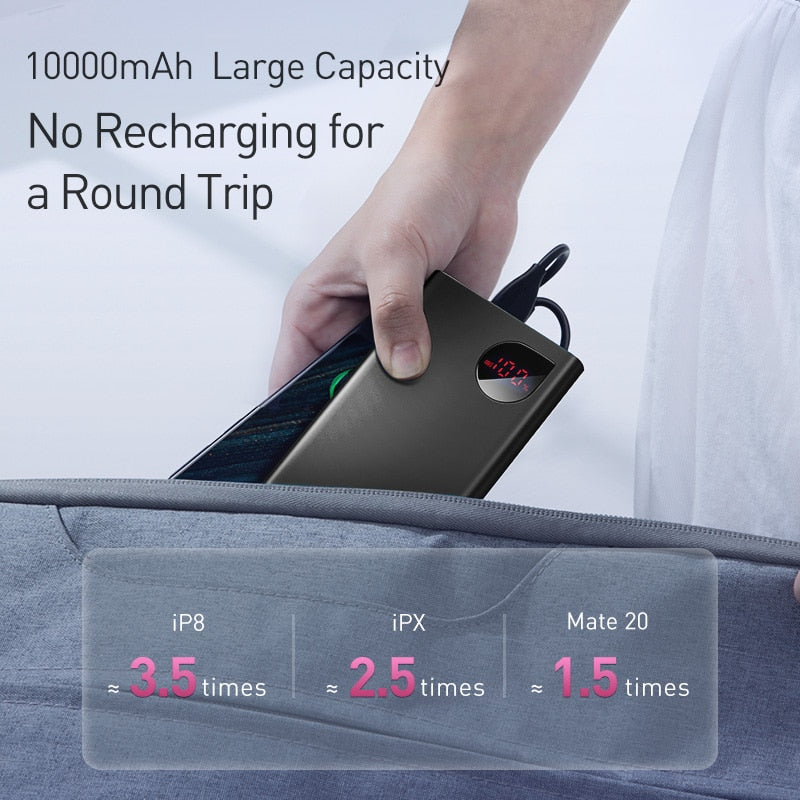 Baseus Power Bank 10000mAh with 20W PD Fast Charging For iPhone 12Pro Xiaomi Huawei